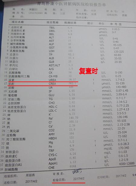 其他医院都让透析 来静康不透析降下血肌酐