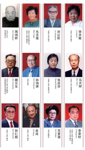 历任领导