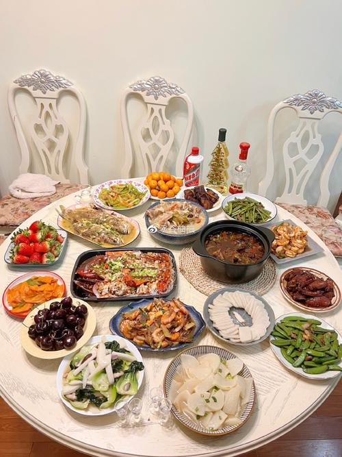 年夜饭##虎年第一条微博##虎年大吉##除夕快乐