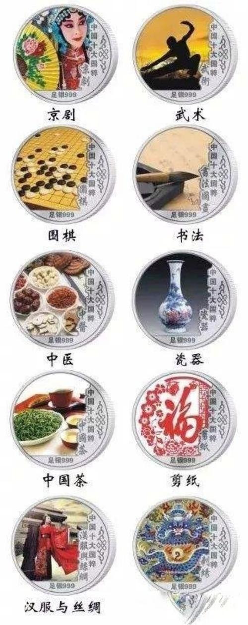 中国十大国粹