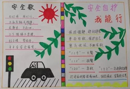 安全手抄报图片简单又漂亮字又少