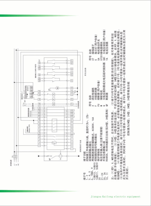 智能型万能式断路器-ckw55系列说明书