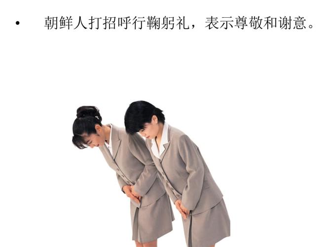 各国人打招呼方式.ppt