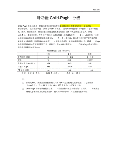 肝功能childpugh优选分级.docx 1页