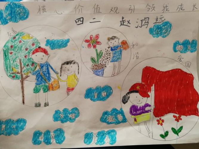 童画新时代·手绘价值观