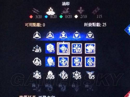 巫师3狮鹫学派加点推荐狮鹫学派怎么加点