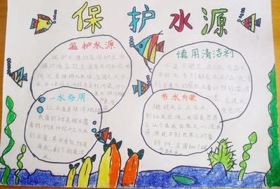 有关水污染的手抄报