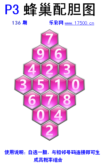 131期图谜--蜂巢,迷宫,玄机,天机,童谣,三两金