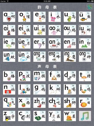 如何辅导孩子学习拼音