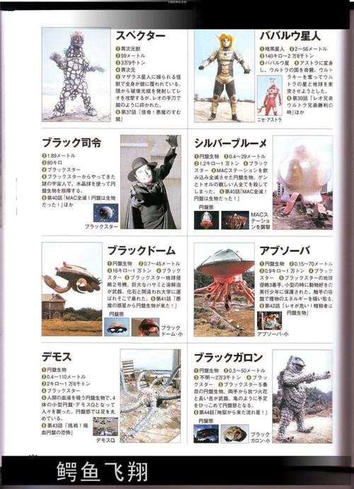 圆谷全怪兽图鉴part2