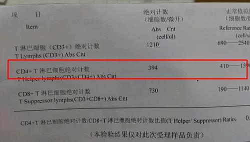 "前脚离婚,后脚染艾",40岁中年女人今首次公开感染艾滋病经历