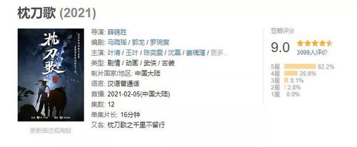 这部国漫,就是 《枕刀歌》.