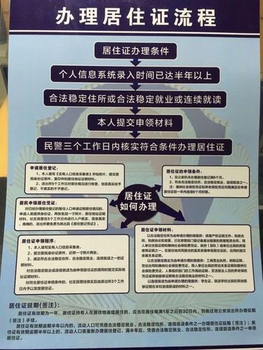 史上最详细居住证办理流程图!