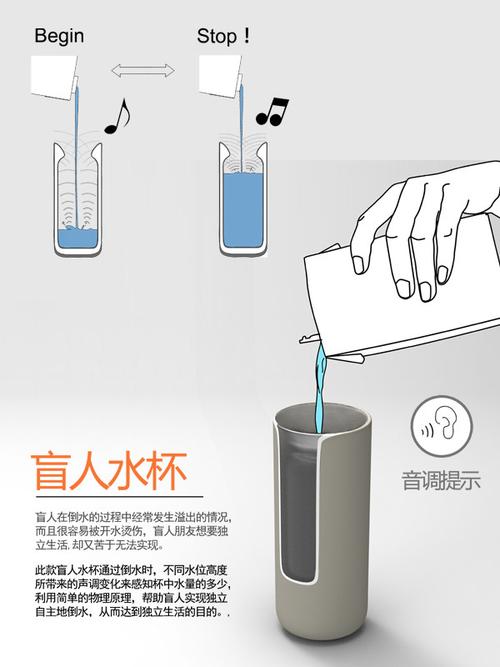 盲人水杯