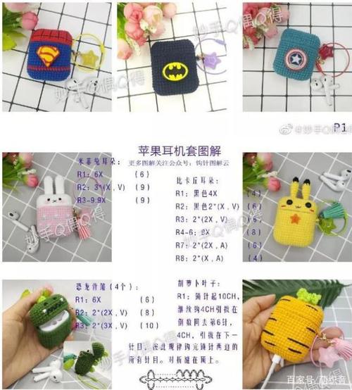 就为了iphone的配置有耳机盒 这都是因为它们(以下的图解): 要不我把