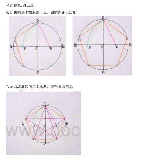 五角星的画法