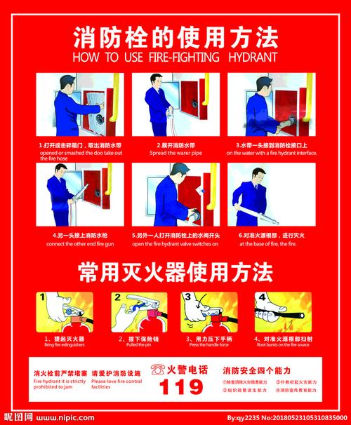 消防栓使用方法图片