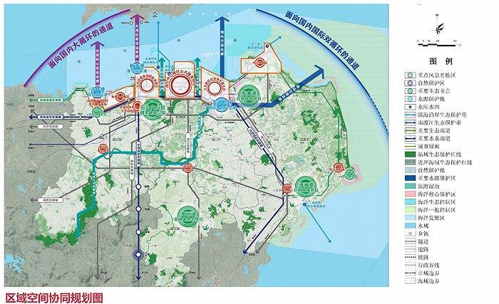 海口市国土空间总体规划20202035公众版公开征求意见