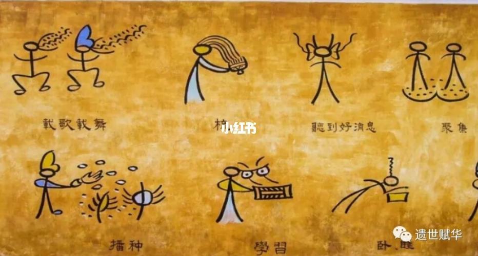 非遗文化 | 纳西族东巴画——宗教性质文化_绘画_艺术