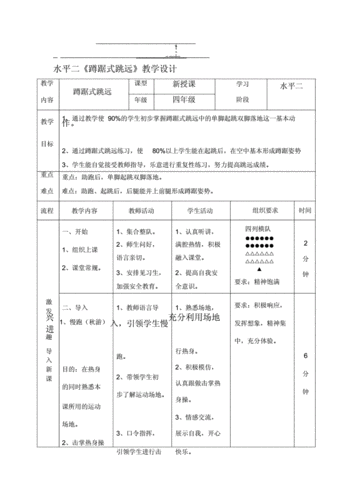 中学体育教案模板范文教学活动体育组织体育活动教案