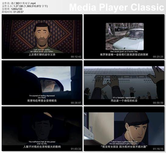 2021年丹麦82分动画片逃亡bd中英双字