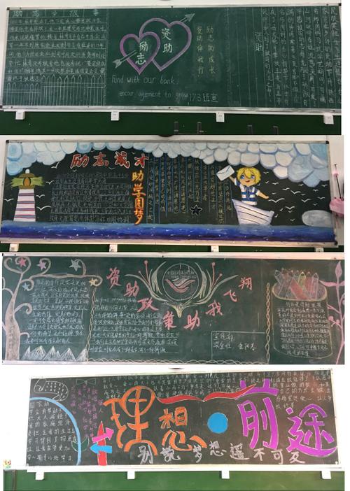 我校利用黑板报开展资助政策宣传活动