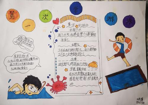 这是我做的第一次学游泳的手抄报.