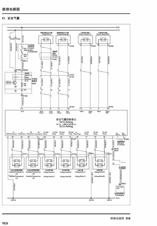 2014荣威550全车电路图23-安全气囊.pdf 6页