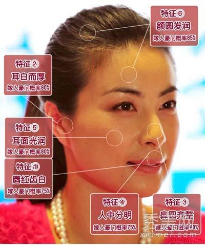 这年头有一张旺夫脸才是王道,长的再好看克夫面相也是不招人待见