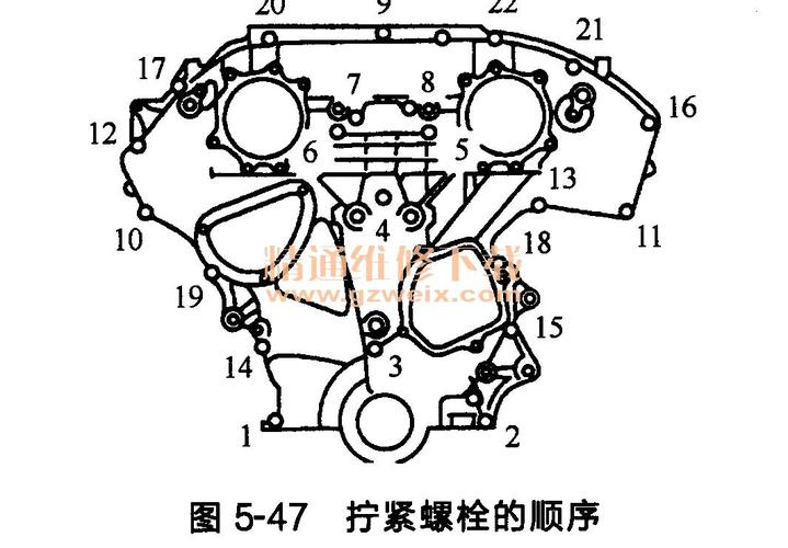 尼桑天籁汽车2.0发动机正时怎么对?
