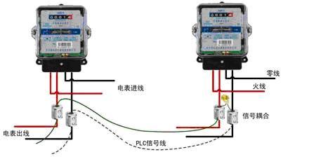 两相电表怎么接线图