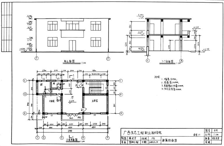 园林工程制图学生作品展示二