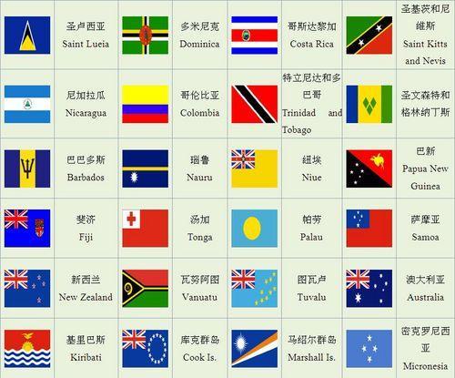 求世界各国国旗
