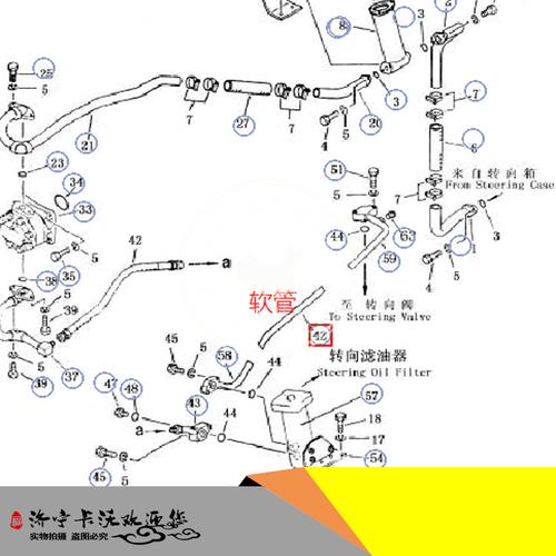 山推sd16推土机转向离合器软管 07102-20505 山推推土机全车配件