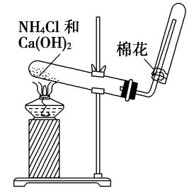 氨气的实验室制法和喷泉实验原理