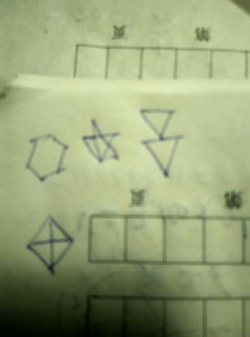 6根木棍能摆出哪些图形