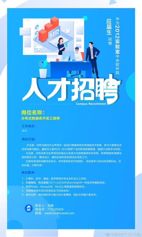华为2022届秋招交流,感兴趣的同学一起交流探讨~_招聘