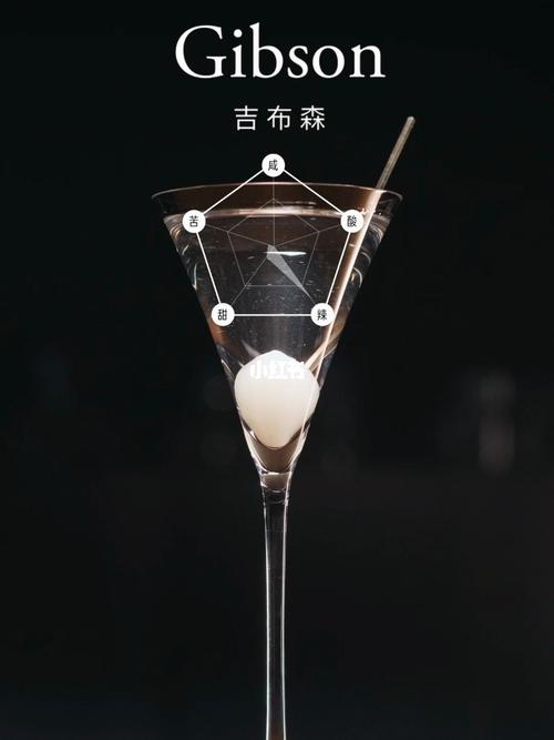 吉布森(gibson)- 后翼弃兵的冷门鸡尾酒_鸡尾酒_画家