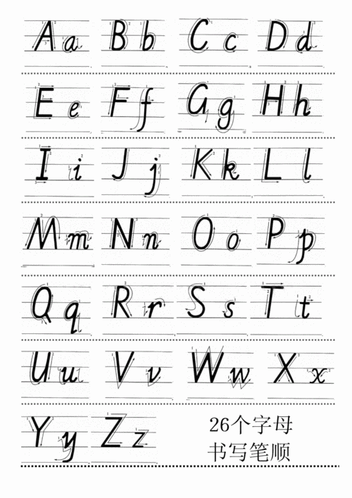 小学汉语拼音声母表韵母表 26个字母书写笔顺.pdf 2页