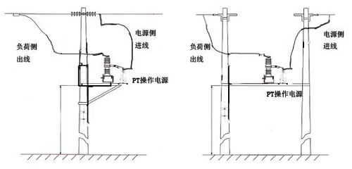 zw32-12永磁真空断路器