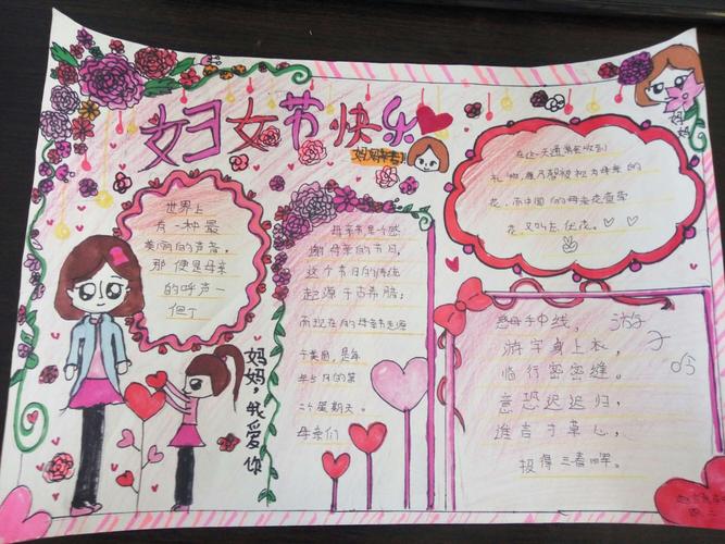 三八女神节手抄报展评活动----后河中心小学