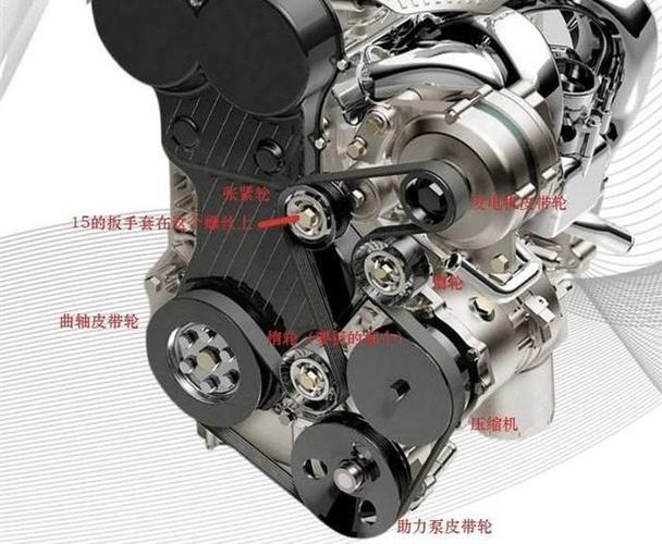汽车发动机机油泵快速拆卸要点介绍