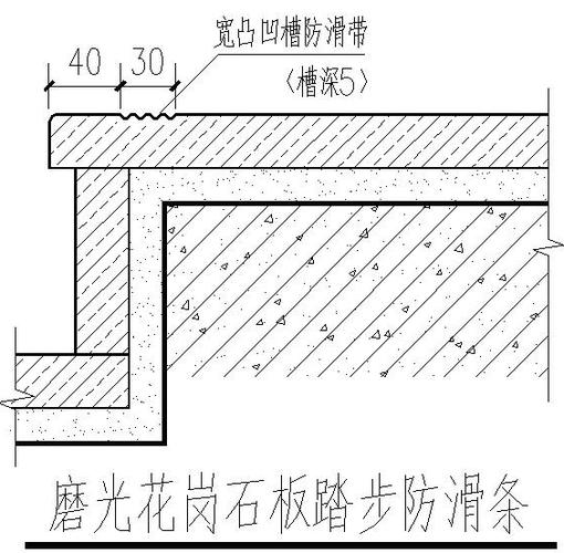 水泥楼梯踏步金刚砂防滑条做法