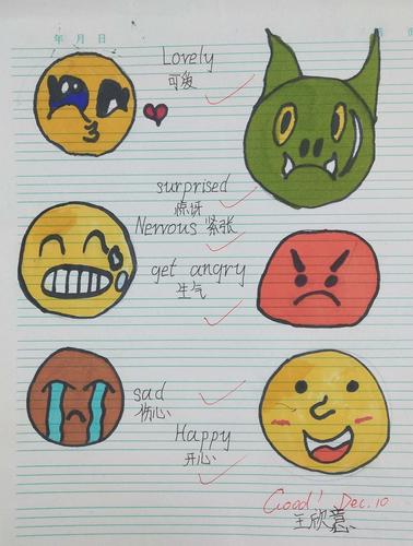 脑洞大开表情包——凤台小学六年级创意英语作业展示