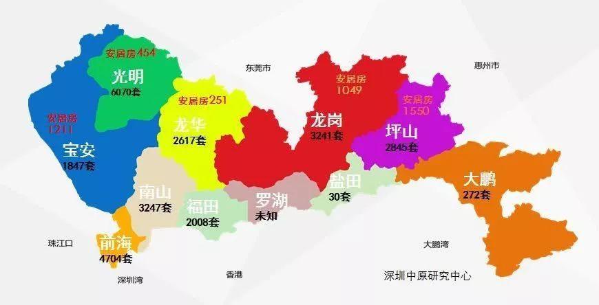 张思平:深圳的高房价,还管得住吗?