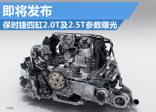 0t及2.5t参数曝光 即将发布