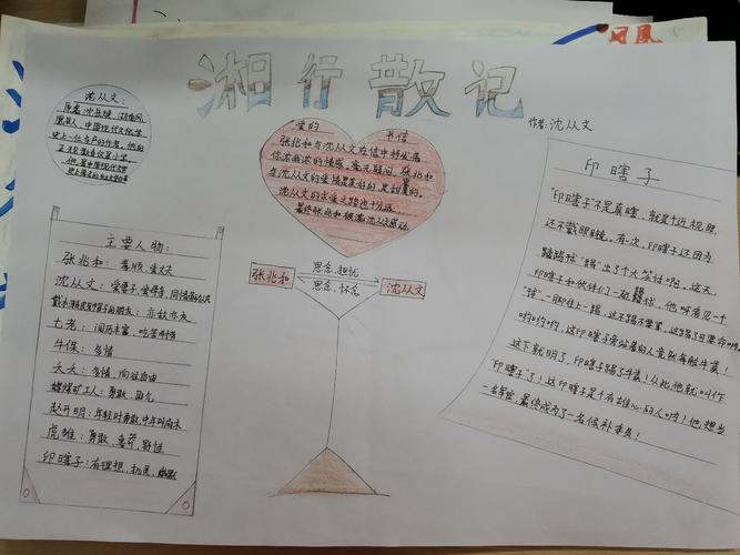邂逅一条河——《湘行散记》手抄报汇编