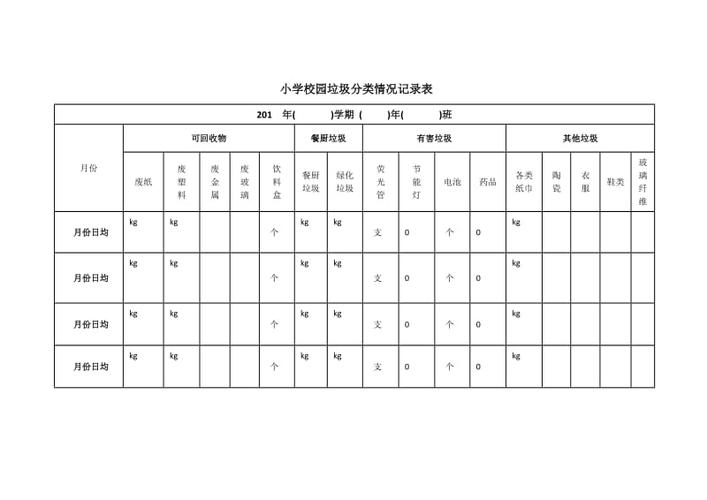 小学校园垃圾分类情况记录表