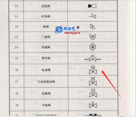 电动阀图例