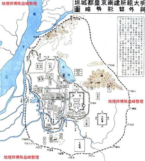 明代南京城平面图, 南京城墙分为内城,外郭两圈
